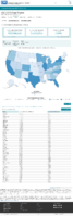 United States laboratory testing COVID19 Viral RTPCR Laboratory Tests Performed in Last 30 Days by StateTerritory December 1 2020