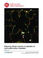Pulmonary Fibrotic Response to Aspiration of MultiWalled Carbon Nanotubes