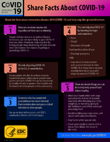 Share Facts About COVID19 03042020
