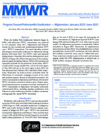 MMWR Morbidity and Mortality Weekly Report Vol 72 No 38 September 22 2023
