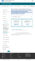 CDC COVID Data Tracker Cases  Deaths Among Healthcare Personnel Apr 15 2021