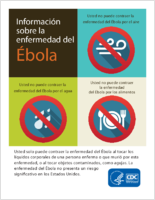 Informacin sobre la enfermedad del bola