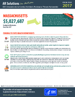 CDCs Investments to Combat Antibiotic Resistance Threats Nationwide Michigan Fiscal Year 2017