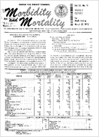 Morbidity and Mortality Weekly Report Vol 22 No 13 week ending March 31 1973