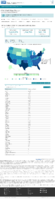 United States COVID19 cases and deaths by state reported to the CDC since January 22 2020 US COVID19 cases reported to the CDC in the last 7 days by stateterritory December 31 2020