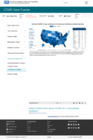Confirmed COVID19 deaths in US correctional and detention facilities by state February 3 2021