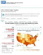 United States COVID19 cases and deaths by state reported to the CDC since January 21 2020 Total number of COVID19 deaths in the US reported to the CDC by stateterritory Aug 30 2020