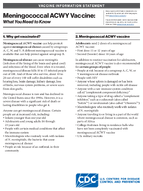 Meningococcal ACWY Vaccine What You Need to Know 2025