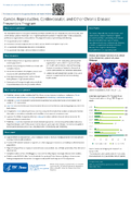 Cancer Reproductive Cardiovascular and Other Chronic Disease Prevention Program 2022