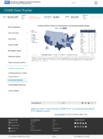 Confirmed COVID19 cases and deaths in US correctional and detention facilities by state February 6 2021