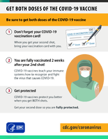 Get Both Doses of the COVID19 Vaccine