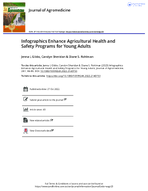 Infographics Enhance Agricultural Health and Safety Programs for Young Adults
