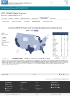 Confirmed COVID19 cases and deaths in US correctional and detention facilities by state December 14 2020