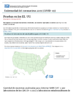 Enfermedad del coronavirus 2020 COVID19  pruebas en los EE UU actualizado el 30 de abril de 2020