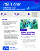 Staph Infections Can Kill More Prevention in Healthcare  Communities Needed CDC Vital Signs March 5 2019