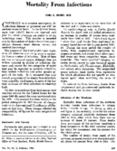 Mortality from infections