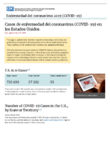 Enfermedad del coronavirus 2019 COVID19 Casos en los EE UU actualizado el 19 de abril de 2020