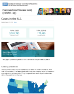 Coronavirus disease COVID19 cases in the US updated on August 21 2020