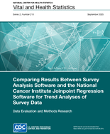 Comparing results between survey analysis software and the National Cancer Institute Joinpoint regression software for trend analyses of survey data