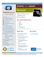 State Snapshot Maryland