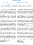 Time from Start of Quarantine to SARSCoV2 Positive Test Among Quarantined College and University Athletes  17 States JuneOctober 2020