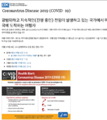 Travelers from Countries with Widespread Sustained Ongoing Transmission Arriving in the United States Korean March 6 2020