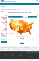 United States COVID19 Cases and Deaths by State Reported to the CDC Since January 22 2020 US COVID19 Deaths Reported to the CDC in the Last 7 Days by StateTerritory Oct 12 2020