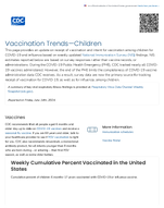 Respiratory Illnesses  Vaccination TrendsChildren