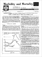 Morbidity and Mortality Weekly Report Vol 5 No 8 March 2 1956