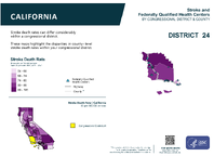 CA Congressional District 24 Stroke and Federally Qualified Health Centers Map 118th Congress