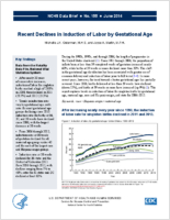 Recent declines in induction of labor by gestational age