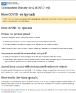 How COVID19 Spreads March 4 2020