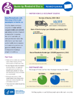 Buckle Up Restraint Use In Pennsylvania December 2014