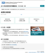 2020COVID19   2020 7 21 