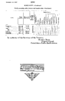 Public Health Reports  v 27 no 51 p 2180