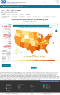 United States COVID19 Cases and Deaths by State Reported to the CDC Since January 22 2020 COVID19 Death Rate in the US Reported to the CDC by StateTerritory Deaths per 100000 Oct 6 2020