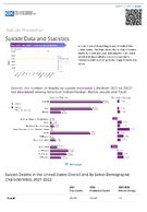Suicide Data and Statistics