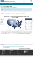 Confirmed COVID19 cases and deaths in US correctional and detention facilities by state January 18 2021