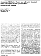 Concepts Of Diffusion Theory And A Graphic Approach To The Description Of The Epidemic Flow Of Contagious Disease