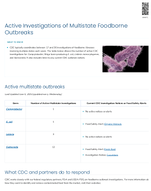 Active investigations of multistate foodborne outbreaks