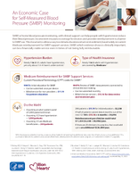 An Economic Case for SelfMeasured Blood Pressure Monitoring