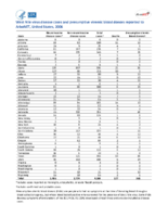 West Nile virus disease cases and presumptive viremic blood donors by state  United States 2006