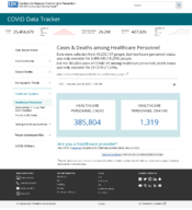 CDC COVID Data Tracker Cases  Deaths Among Healthcare Personnel January 25 2021