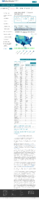 United States COVID19 cases and deaths by state total number of COVID19 cases in the US reported to the CDC by stateterritory March 9 2021
