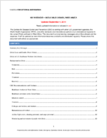 Key messages  Ebola Virus Disease West Africa  Updated September 4 2014