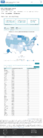 United States laboratory testing Cumulative COVID19 Viral RTPCR Laboratory Tests Performed per 100k by StateTerritory Sep 14 2020