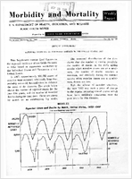 Morbidity and Mortality Weekly Report Vol 11 No 53 for Release September 16 1963