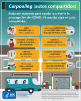 Carpooling autos compartidos Estas son maneras para ayudar a prevenir la propagacin del COVID19 cuando vaya en auto compartido
