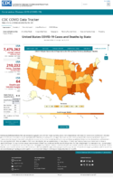 United States COVID19 Cases and Deaths by State Reported to the CDC Since January 22 2020 COVID19 Death Rate in the US Reported to the CDC by StateTerritory Deaths per 100000 Oct 7 2020