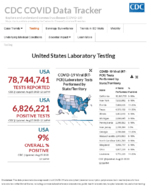 United States laboratory testing commercial and reference public health and hospital laboratories Aug 25 2020
